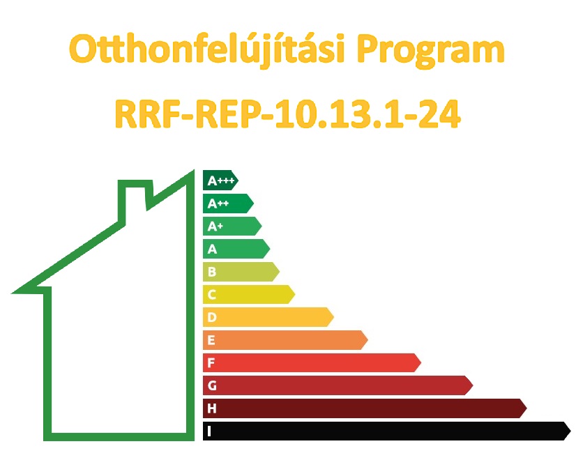 Otthonfelújítási Program Információ